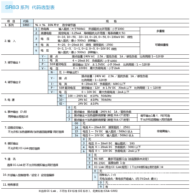 SR83.png