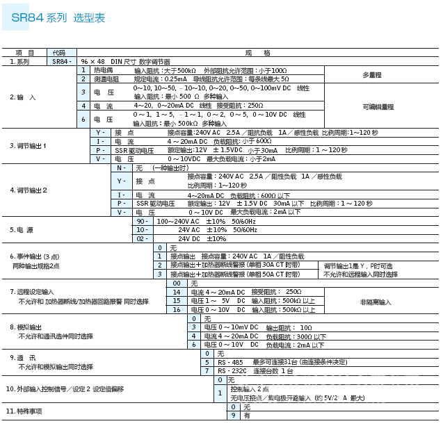 SR84.png