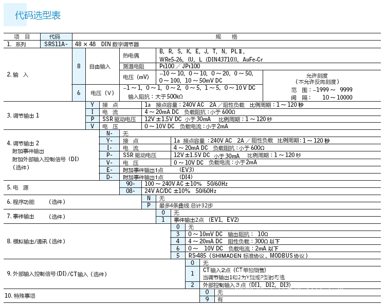 SRS11A.png