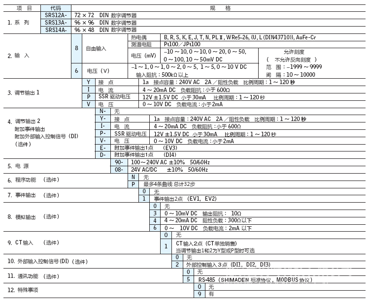 SRS12 13 14.png