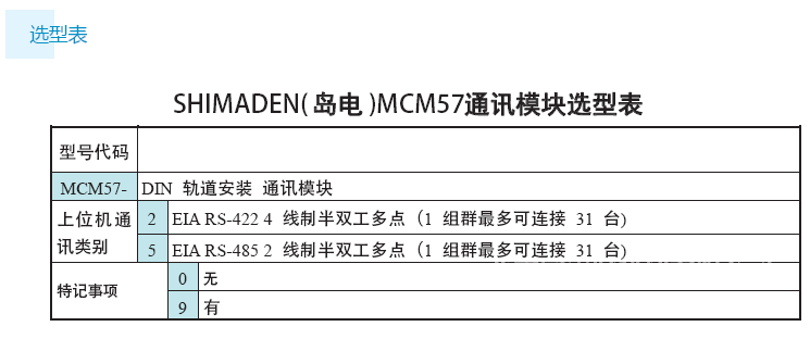 选型.png